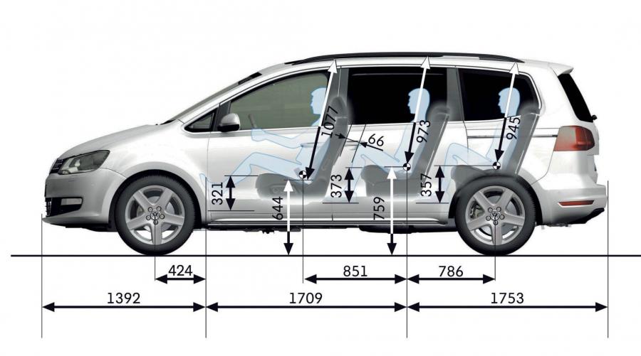  Volkswagen Sharan 2010 года  (фото 13 из 71)